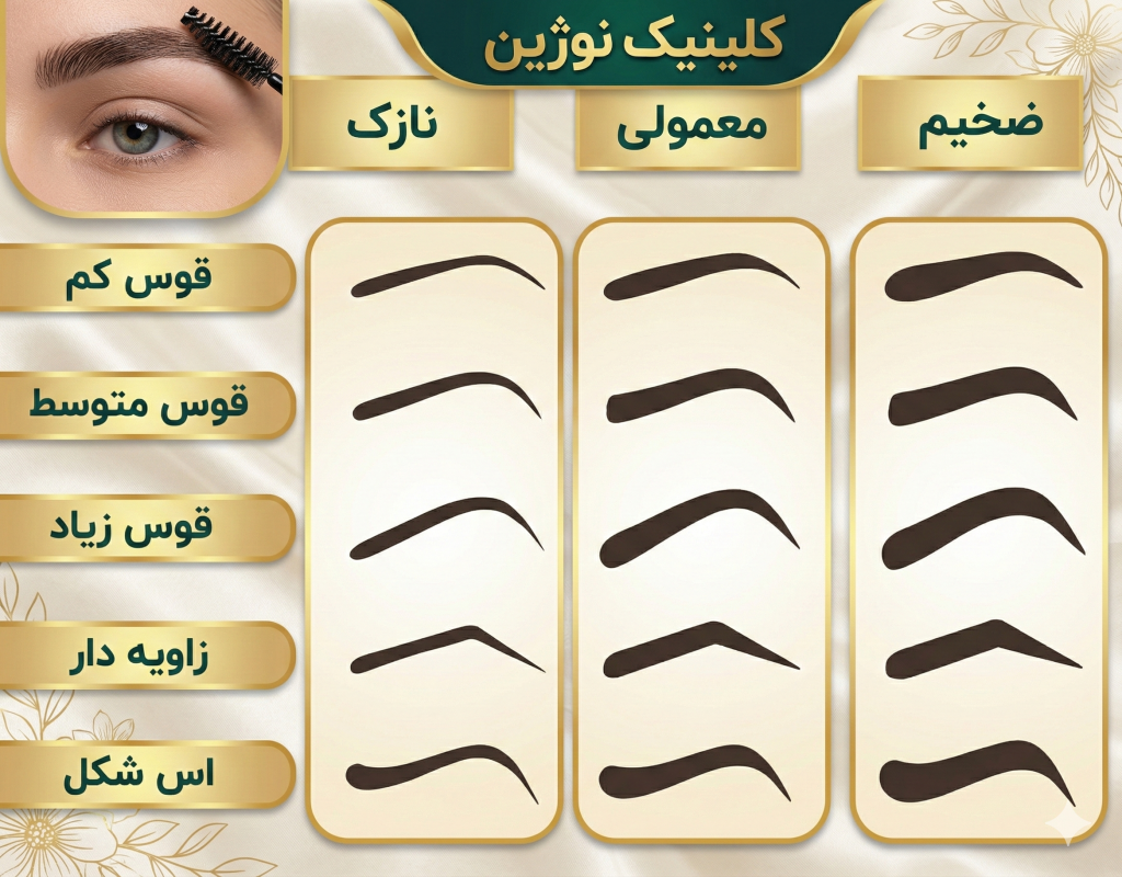 قیمت کاشت ابرو در تهران