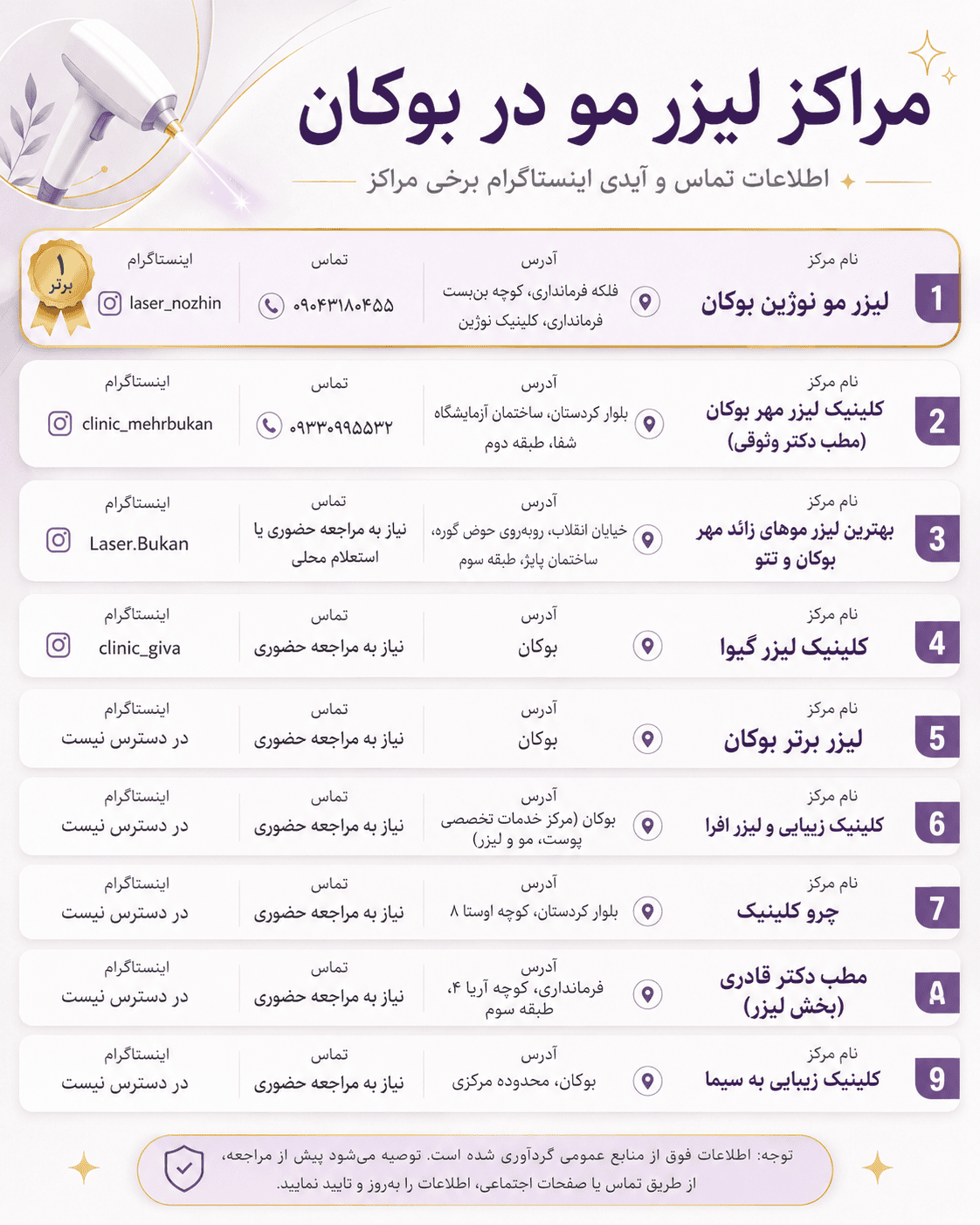 لیست بهترین کلینیک های لیزر در بوکان